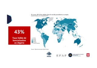 43%43%
Taux faible de
bancarisation
en Algérie
 