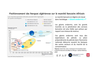 Positionnement des banques algériennes sur le marché bancaire Africain
Le marché bancaire en Algérie est classé
dans l’archétype « Géant endormis »*
Les géants endormis, sont les grands
marchés où la pénétration des services
bancaires est plus faible que prévue par
rapport aux niveaux de revenus.
Ces géants endormis sont tous des
exportateurs de pétrole. La place
prépondérante du pétrole dans l’économie
nationale détourne souvent les banques
des autres secteurs et du marché de la
consommation.
*Source: L’éveil des Lions: Croissance et innovation dans
l’industrie bancaire de détail en Afrique- Cabinet Mckinsy
2018
 