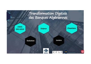 ETATS
DES LIEUX Enjeux
Transformation Digitale
des Banques Algériennes
Chantiers
LeviersEvolution
 