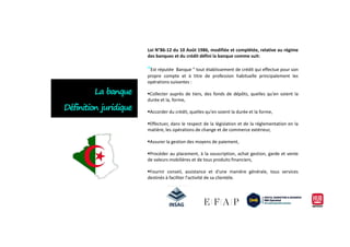 Loi N°86-12 du 10 Août 1986, modifiée et complétée, relative au régime
des banques et du crédit défini la banque comme suit:
“Est réputée Banque ” tout établissement de crédit qui effectue pour son
propre compte et à titre de profession habituelle principalement les
opérations suivantes :
Collecter auprès de tiers, des fonds de dépôts, quelles qu'en soient la
durée et la, forme,
Accorder du crédit, quelles qu'en soient la durée et la forme,
Effectuer, dans le respect de la législation et de la réglementation en la
La banque
Définition juridique
Effectuer, dans le respect de la législation et de la réglementation en la
matière, les opérations de change et de commerce extérieur,
Assurer la gestion des moyens de paiement,
Procéder au placement, à la souscription, achat gestion, garde et vente
de valeurs mobilières et de tous produits financiers,
Fournir conseil, assistance et d'une manière générale, tous services
destinés à faciliter l'activité de sa clientèle.
 