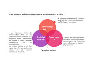 De nouveaux modes « easy life », tout est
fait à l’aide des moyens technologiques.
Les TIC changent nos usages.
Les nouveaux modes de
Technologi
-que
01
Les facteurs qui incitent le comportement multicanal chez le client :
La réduction des coûts, lors de
l’utilisation nouvelles formes de
communication . Ex: l’internet est
moins coûteux que se déplacer
physiquement.
Les nouveaux modes de
communication dans sa vie
quotidienne a rendu l’internet et la
téléphonie mobile indispensable
(en termes d’achats, échanges
d’informations ou de
communication).
Les réseaux sociaux a un fort
impact dans les comportements
sociaux et les décisions
économiques des clients.
Social et
culturel
Economiq-
ue
0203
Expérience client
 
