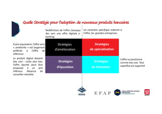 Quelle Stratégie pour l’adoption de nouveaux produits bancaires
Redéfinition de l’offre classique
des vers une offre digitale e-
banking.
Stratégies
d’amélioration
À prix équivalent, l’offre ainsi
« améliorée » est largement
préférée à l’offre de
référence
Un caractère spécifique redonné à
l’offre: les grandes entreprises.
Stratégies
de spécialisation
Le produit digital devient
Stratégies
de limitation
Stratégies
d’épuration
L’offre se positionne
comme low cost. Tout
superflux est supprimé
Le produit digital devient
low cost : coûts plus bas,
l’offre épurée peut être
proposée à un prix
inférieur. Absence de
conseiller clientèle.
 