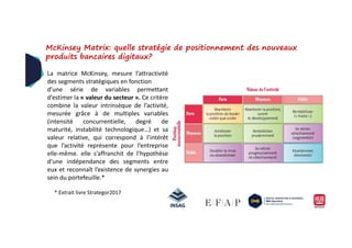 La matrice McKinsey, mesure l’attractivité
des segments stratégiques en fonction
d’une série de variables permettant
d’estimer la « valeur du secteur ». Ce critère
combine la valeur intrinsèque de l’activité,
mesurée grâce à de multiples variables
(intensité concurrentielle, degré de
McKinsey Matrix: quelle stratégie de positionnement des nouveaux
produits bancaires digitaux?
(intensité concurrentielle, degré de
maturité, instabilité technologique…) et sa
valeur relative, qui correspond à l’intérêt
que l’activité représente pour l’entreprise
elle-même. elle s’affranchit de l’hypothèse
d’une indépendance des segments entre
eux et reconnaît l’existence de synergies au
sein du portefeuille.*
*:Extrait livre Strategor2017
 