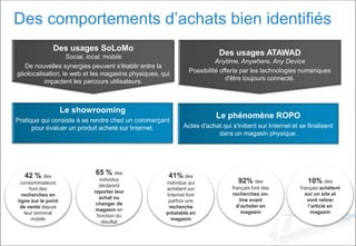 Des comportements d’achats bien identifiés
Le showrooming
Pratique qui consiste à se rendre chez un commerçant
pour évaluer un produit acheté sur Internet.
Le phénomène ROPO
Actes d'achat qui s'initient sur Internet et se finalisent
dans un magasin physique.
42 % des
consommateurs
font des
recherches en
ligne sur le point
de vente depuis
leur terminal
mobile
41% des
individus qui
achètent sur
Internet font
parfois une
recherche
préalable en
magasin
65 % des
individus
déclarent
reporter leur
achat ou
changer de
magasin en
fonction du
résultat
Des usages SoLoMo
Social, local, mobile
De nouvelles synergies peuvent s'établir entre la
géolocalisation, le web et les magasins physiques, qui
impactent les parcours utilisateurs.
Des usages ATAWAD
Anytime, Anywhere, Any Device
Possibilité offerte par les technologies numériques
d'être toujours connecté.
92% des
français font des
recherches on-
line avant
d’acheter en
magasin
10% des
français achètent
sur un site et
vont retirer
l’article en
magasin
 