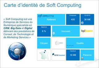 Carte d’identité de Soft Computing
« Soft Computing est une
Entreprise de Services du
Numérique spécialiste en
CRM, Big Data et Digital
délivrant des prestations de
Conseil, de Technologie et
de Marketing Services »
Employés
400
R&D/CA
8 %
Référent
Citoyen
Capitaux
16 M€
Innovant
Qualité
Pérenne
CA 2012
36 M€
 