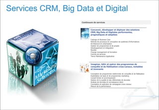 Services CRM, Big Data et Digital
Continuum de services
Concevoir, développer et déployer des solutions
CRM, Big Data et Digitales performantes,
pragmatiques et adaptées
Cadrage et Business Case
Refonte de processus et conception de systèmes d’informations
Architecture et urbanisation
Gestion de programmes et de projets
Développement et intégration
Recette
Change management et formation
Centres de services
Tierce Maintenance Applicative
Imaginer, bâtir et opérer des programmes de
conquête et de fidélisation cross-canaux, rentables
et innovants
Conception de programmes relationnels de conquête et de fidélisation
Exploitation de base et de programmes marketing
Conseil fichier et enrichissement
Gestion de la qualité et des référentiels de données
Analyse de données et connaissance client
Conception et exécution de campagnes cross-canaux
Mesure de la performance
 