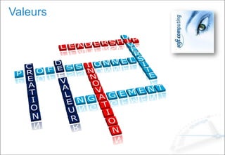 Valeurs
 