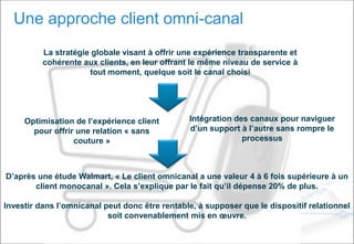 Une approche client omni-canal
Optimisation de l’expérience client
pour offrir une relation « sans
couture »
La stratégie ...