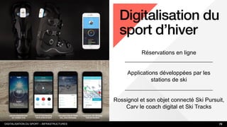 AGENCY X 79
Digitalisation du !
sport d’hiver!
DIGITALISATION DU SPORT
Réservations en ligne
Applications développées par les
stations de ski
Rossignol et son objet connecté Ski Pursuit,
Carv le coach digital et Ski Tracks
DIGITALISATION DU SPORT – INFRASTRUCTURES
 