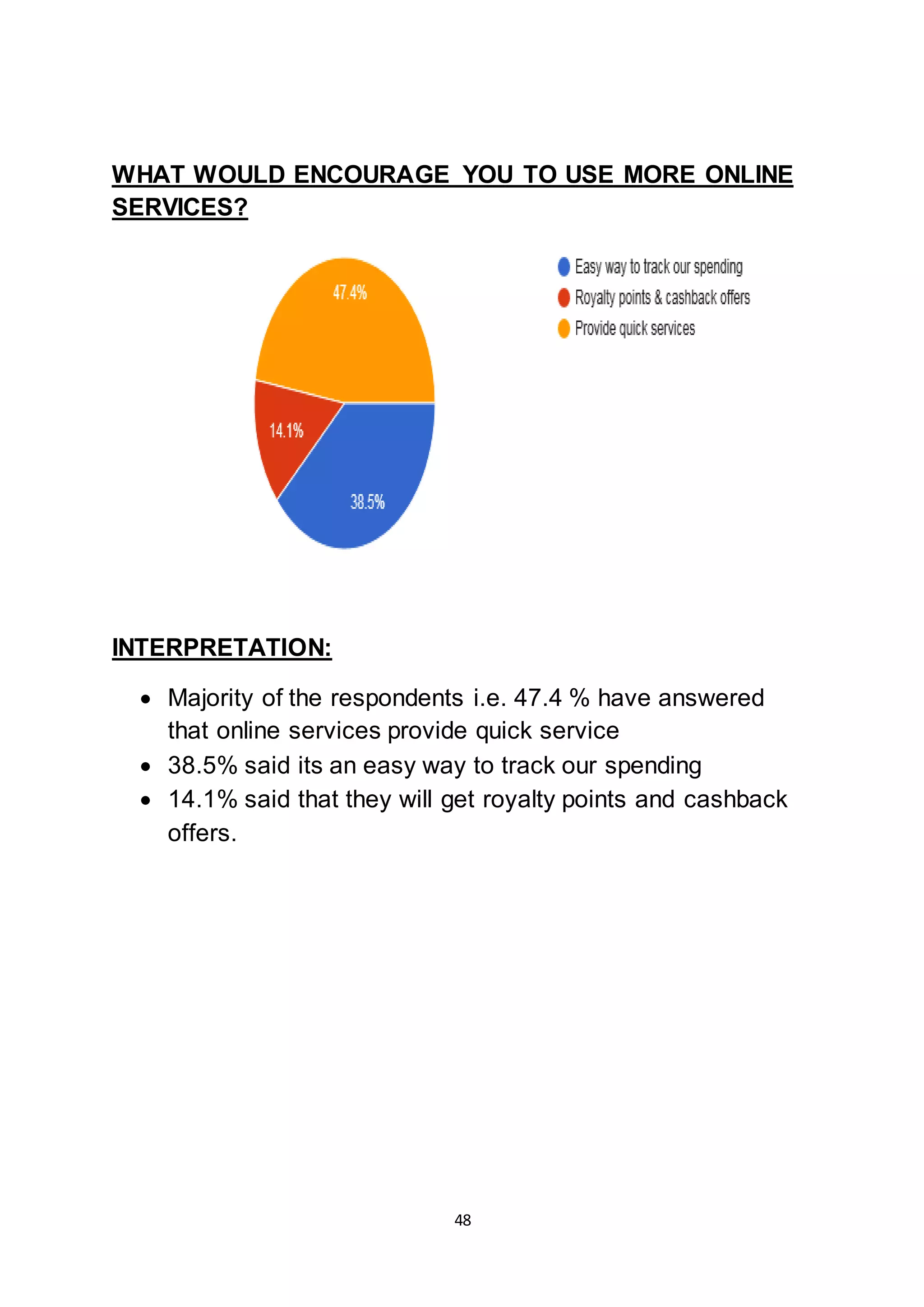 48
WHAT WOULD ENCOURAGE YOU TO USE MORE ONLINE
SERVICES?
INTERPRETATION:
 Majority of the respondents i.e. 47.4 % have answered
that online services provide quick service
 38.5% said its an easy way to track our spending
 14.1% said that they will get royalty points and cashback
offers.
 