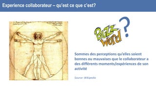 Sommes des perceptions qu’elles soient
bonnes ou mauvaises que le collaborateur a
des différents moments/expériences de son
activité
Source: Wikipedia
Experience collaborateur – qu’est ce que c’est?
 