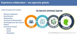 Experience collaborateur – une approche globale
Lister les points de contact:
- Marque employeur
- Recrutement
- Onboarding
- Traitement administratif
- Developpement des talents
- Départ
- Journée de travail
- Social
- Outils
- Workplace
 