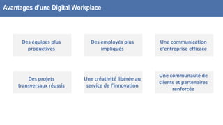 Avantages d’une Digital Workplace
Des équipes plus
productives
Des employés plus
impliqués
Une communication
d’entreprise efficace
Des projets
transversaux réussis
Une créativité libérée au
service de l’innovation
Une communauté de
clients et partenaires
renforcée
 