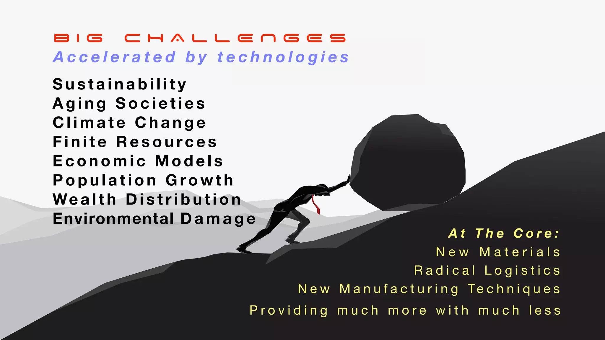 B I G C H A L L E N G E S
A c c e l e r a t e d b y t e c h n o l o g i e s
S u s t a i n a b i l i t y
A g i n g S o c i e t i e s
C l i m a t e C h a n g e
F i n i t e R e s o u rc e s
E c o n o m i c M o d e l s
P o p u l a t i o n G ro w t h
We a l t h D i s t r i b u t i o n
Environmental D a m a g e
A t T h e C o r e :
N e w M a t e r i a l s
R a d i c a l L o g i s t i c s
N e w M a n u f a c t u r i n g Te c h n i q u e s
P r o v i d i n g m u c h m o r e w i t h m u c h l e s s
 