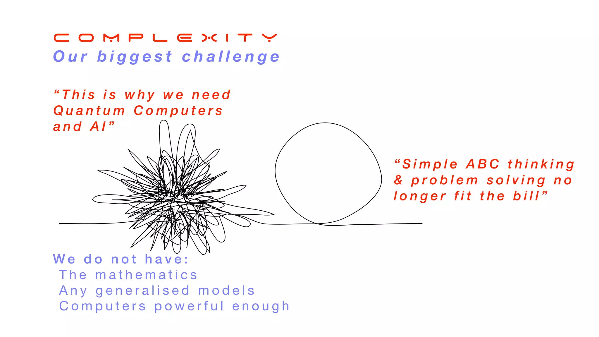 C O M P L E X I T Y
O u r b i g g e s t c h a l l e n g e
W e d o n o t h a v e :
T h e m a t h e m a t i c s
A n y g e n e r a l i s e d m o d e l s
C o m p u t e r s p o w e r f u l e n o u g h
“ T h i s i s w h y w e n e e d
Q u a n t u m C o m p u t e r s
a n d A I ”
“ S i m p l e A B C t h i n k i n g
& p r o b l e m s o l v i n g n o
l o n g e r f i t t h e b i l l ”
 