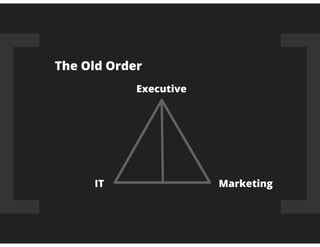 'Digital' is Dead. Long live Digital.