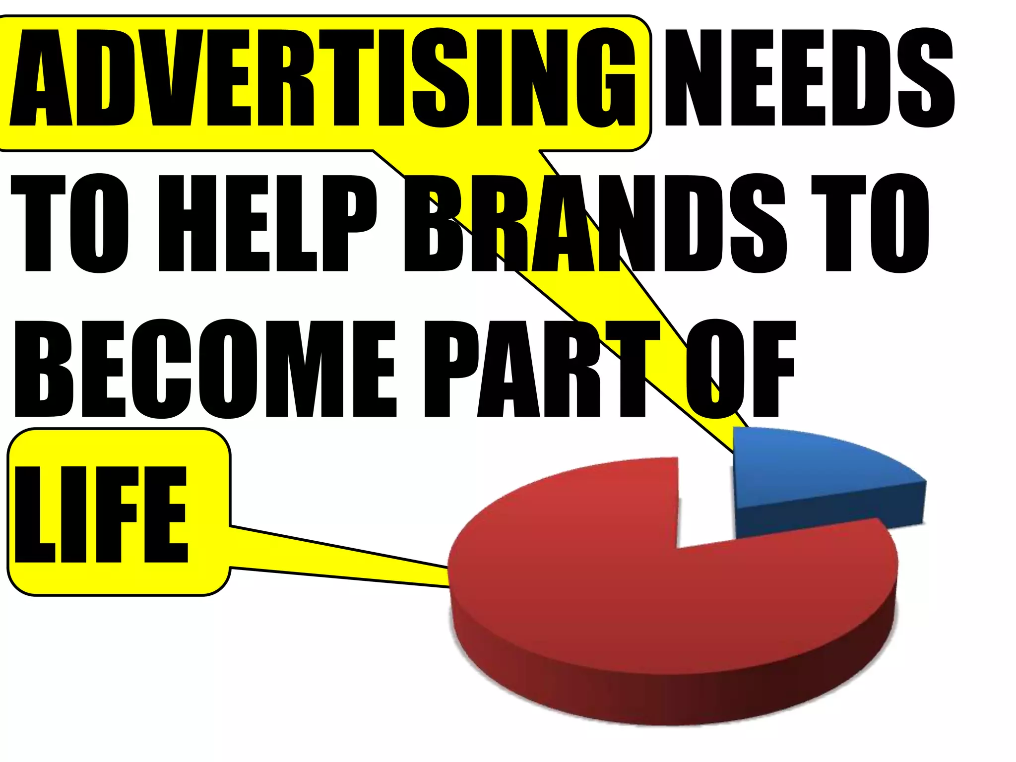 Advertisingneeds to help brands tobecome part of        life