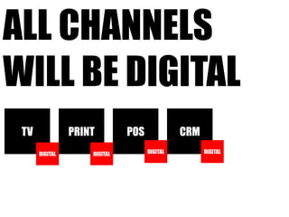all channelswillbe digitalTVPRINTPOSCRMDIGITALDIGITALDIGITALDIGITAL
