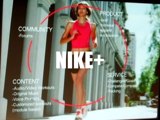 Nike+<br />