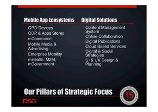 Our Pillars of Strategic Focus
Mobile App Ecosystems
•  QRD Devices!
•  ODP & Apps Stores!
•  mCommerce!
•  Mobile Media &
Advertising!
•  Enterprise Mobility!
•  mHealth, M2M,
mGovernment!
Digital Solutions
•  Content Management
System!
•  Online Collaboration!
•  Digital Publications!
•  Cloud Based Services!
•  Digital & Social
Strategies!
•  UI & UX Design &
Planning!
 