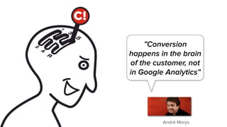 ”Conversion
happens in the brain
of the customer, not
in Google Analytics”
André Morys
 