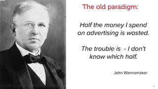6
The old paradigm:
Half the money I spend
on advertising is wasted.
The trouble is - I don't
know which half.
John Wannam...