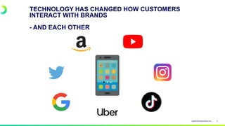 digitalmarketinginstitute.com 4
TECHNOLOGY HAS CHANGED HOW CUSTOMERS
INTERACT WITH BRANDS
- AND EACH OTHER
 