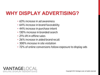 WHY DISPLAY ADVERTISING?
   •   63% increase in ad awareness
   •   64% increase in brand favorability
   •   44% increase in purchase intent
   •   130% increase in branded search
   •   21% lift in offline sales
   •   26% increase in aided brand recall
   •   300% increase in site visitation
   •   72% of online conversions follow exposure to display ads




                                             Copyright 2012 Vantage Local, all rights reserved
 