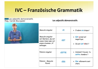 IVC	– Französische	Grammatik
 
