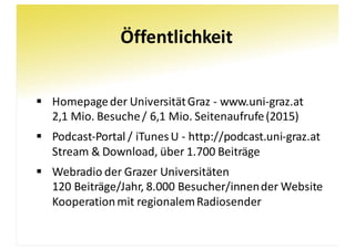 Öffentlichkeit
§ Homepage	der	Universität	Graz	- www.uni-graz.at
2,1	Mio.	Besuche	/	6,1	Mio.	Seitenaufrufe	(2015)
§ Podcast-Portal	/	iTunes	U	- http://podcast.uni-graz.at
Stream	&	Download,	über	1.700	Beiträge
§ Webradio	der	Grazer	Universitäten
120	Beiträge/Jahr,	8.000	Besucher/innen	der	Website
Kooperation	mit	regionalem	Radiosender
 