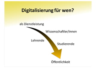 Digitalisierung	für	wen?
als	Dienstleistung
Wissenschaftler/innen
Lehrende
Studierende
Öffentlichkeit
 