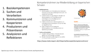 https://www.mebis.bayern.de/infoportal/konzepte/kompetenzrahmen/
1. Basiskompetenzen
2. Suchen und
Verarbeiten
3. Kommuniz...