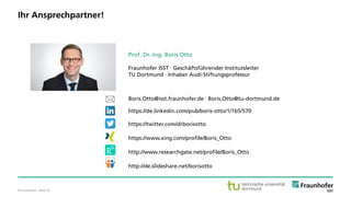 © Fraunhofer · Seite 23
Prof. Dr.-Ing. Boris Otto
Fraunhofer ISST · Geschäftsführender Institutsleiter
TU Dortmund · Inhaber Audi-Stiftungsprofessur
Boris.Otto@isst.fraunhofer.de · Boris.Otto@tu-dortmund.de
https://de.linkedin.com/pub/boris-otto/1/1b5/570
https://twitter.com/drborisotto
https://www.xing.com/profile/Boris_Otto
http://www.researchgate.net/profile/Boris_Otto
http://de.slideshare.net/borisotto
Ihr Ansprechpartner!
 