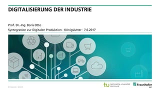 © Fraunhofer · Seite 24
Prof. Dr.-Ing. Boris Otto
Syntegration zur Digitalen Produktion · Königslutter · 7.6.2017
DIGITALISIERUNG DER INDUSTRIE
 