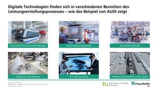 © Fraunhofer · Seite 3
Bildquelle: Audi (2016).
Legende: FTS – Fahrerloses Transportsystem; VR – Virtual Reality.
Digitale Technologien finden sich in verschiedenen Bereichen des
Leistungserstellungsprozesses – wie das Beispiel von AUDI zeigt
Autonome FTS für die modulare Montage Mensch-Roboter-Kooperation Autonome Routenzüge
Flugroboter in der Montage VR in der Entwicklung Prädiktive Analyseverfahren in der Logistik
 