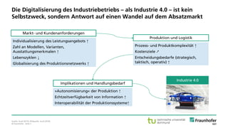 © Fraunhofer · Seite 7
Quelle: Audi (2015); Bildquelle: Audi (2016).
Die Digitalisierung des Industriebetriebs – als Industrie 4.0 – ist kein
Selbstzweck, sondern Antwort auf einen Wandel auf dem Absatzmarkt
Individualisierung des Leistungsangebots ↑
Zahl an Modellen, Varianten,
Ausstattungsmerkmalen ↑
Lebenszyklen ↓
Globalisierung des Produktionsnetzwerks ↑
Prozess- und Produktkomplexität ↑
Kostenziele ↗
Entscheidungsbedarfe (strategisch,
taktisch, operativ) ↑
»Autonomisierung« der Produktion ↑
Echtzeitverfügbarkeit von Information ↑
Interoperabilität der Produktionssysteme↑
Markt- und Kundenanforderungen
Produktion und Logistik
Implikationen und Handlungsbedarf
Industrie 4.0
 
