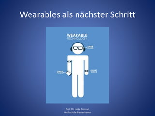 Wearables als nächster Schritt
Prof. Dr. Heike Simmet
Hochschule Bremerhaven
 