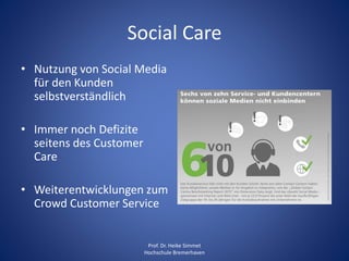Social Care
• Nutzung von Social Media
für den Kunden
selbstverständlich
• Immer noch Defizite
seitens des Customer
Care
• Weiterentwicklungen zum
Crowd Customer Service
Prof. Dr. Heike Simmet
Hochschule Bremerhaven
 