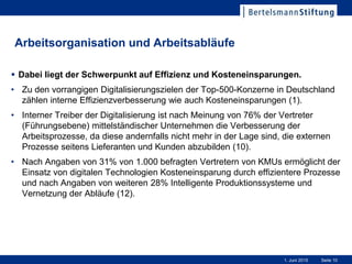Seite 101. Juni 2015
Arbeitsorganisation und Arbeitsabläufe
 Dabei liegt der Schwerpunkt auf Effizienz und Kosteneinsparungen.
• Zu den vorrangigen Digitalisierungszielen der Top-500-Konzerne in Deutschland
zählen interne Effizienzverbesserung wie auch Kosteneinsparungen (1).
• Interner Treiber der Digitalisierung ist nach Meinung von 76% der Vertreter
(Führungsebene) mittelständischer Unternehmen die Verbesserung der
Arbeitsprozesse, da diese andernfalls nicht mehr in der Lage sind, die externen
Prozesse seitens Lieferanten und Kunden abzubilden (10).
• Nach Angaben von 31% von 1.000 befragten Vertretern von KMUs ermöglicht der
Einsatz von digitalen Technologien Kosteneinsparung durch effizientere Prozesse
und nach Angaben von weiteren 28% Intelligente Produktionssysteme und
Vernetzung der Abläufe (12).
 