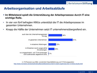 Seite 121. Juni 2015
Arbeitsorganisation und Arbeitsabläufe
• In vier von fünf befragten KMUs unterstützt die IT die Arbeitsprozesse im
gesamten Unternehmen.
• Knapp die Hälfte der Unternehmen setzt IT unternehmensübergreifend ein.
 Im Mittelstand spielt die Unterstützung der Arbeitsprozesse durch IT eine
wichtige Rolle.
n= 79 Personen aus KMU, vornehmlich Geschäftsführung und IT-Führungsposition
http://www.it-emsland.de/startseite/aktuelles/wettbewerbsvorteil-it-ndash-ergebnisse-der-3-it-klima-studie.html
 