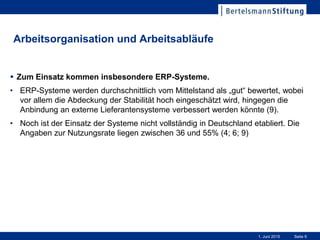 Seite 91. Juni 2015
Arbeitsorganisation und Arbeitsabläufe
 Zum Einsatz kommen insbesondere ERP-Systeme.
• ERP-Systeme werden durchschnittlich vom Mittelstand als „gut“ bewertet, wobei
vor allem die Abdeckung der Stabilität hoch eingeschätzt wird, hingegen die
Anbindung an externe Lieferantensysteme verbessert werden könnte (9).
• Noch ist der Einsatz der Systeme nicht vollständig in Deutschland etabliert. Die
Angaben zur Nutzungsrate liegen zwischen 36 und 55% (4; 6; 9)
 