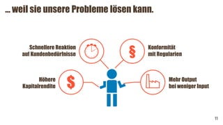 … weil sie unsere Probleme lösen kann.
11
§
$ Mehr Output
bei weniger Input
Konformität
mit Regularien
Höhere
Kapitalrendite
Schnellere Reaktion
auf Kundenbedürfnisse
 