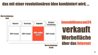 das mit einer revolutionären Idee kombiniert wird, …
21
Immobilienscout24
verkauft
Werbefläche
über das Internet
Akquise Angebot
Kunden-
verwaltung
Beratung
100% fremd 100% fremd
100% selbst
digital
100% fremd
Wertschöpfungs-
breite
Wertschöpfungs-
tiefe
 