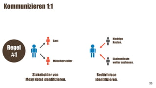 35
Regel
#1
Gast
Möbelhersteller
Stakeholder von
Moxy Hotel identifizieren.
Niedrige
Kosten.
Skaleneffekte
weiter ausbauen.
Bedürfnisse
identifizieren.
Kommunizieren 1:1
 