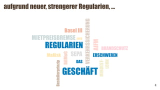 aufgrund neuer, strengerer Regularien, …
4
REGULARIEN
ERSCHWEREN
DAS
GESCHÄFT
Basel III
MaRisk
Bestellerprinzip
 