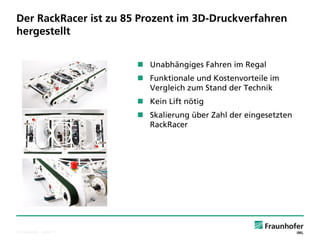 © Fraunhofer ·· Seite 11 
Der RackRacerist zu 85 Prozent im 3D-Druckverfahren hergestellt 
Unabhängiges Fahren im Regal 
Funktionale und Kostenvorteile im Vergleich zum Stand der Technik 
Kein Lift nötig 
Skalierung über Zahl der eingesetzten RackRacer  