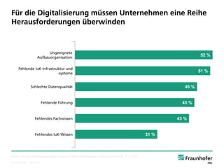 © Fraunhofer ·· Seite 18 
Für die Digitalisierung müssen Unternehmen eine Reihe Herausforderungen überwinden 
52 % 
Ungeeignete Aufbauorganisation 
51 % 
Fehlende IuK-Infrastruktur und -systeme 
46 % 
Schlechte Datenqualität 
45 % 
Fehlende Führung 
43 % 
Fehlendes Fachwissen 
31% 
Fehlendes IuK-Wissen 
Quelle: McKinsey: Mindingyourdigital business. In: MicKinseyon Business Technology (2012) Nr. 27, S. 24-31.  