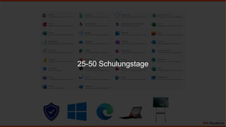 25-50 Schulungstage
 