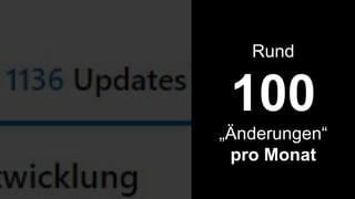 Rund
100
„Änderungen“
pro Monat
 