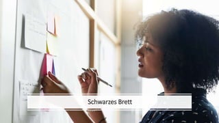 Office 365 Akademie
Schwarzes Brett
 